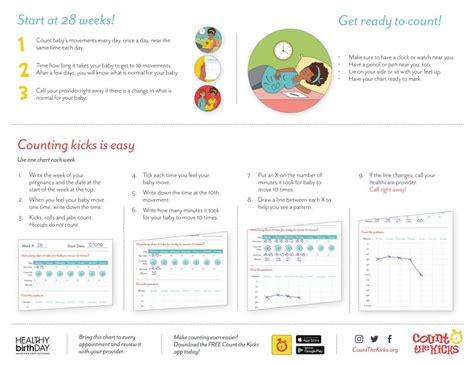 Printable Charts - Count the Kicks