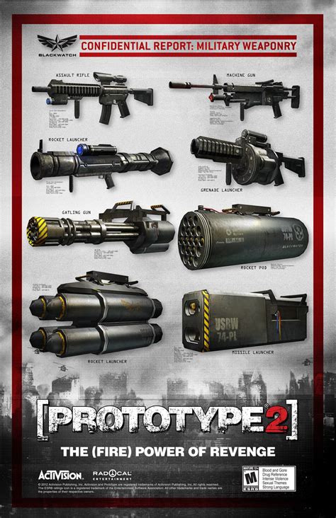 Prototype 2 Weapons Guide