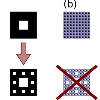 A graphical representation of the algorithm used to construct a ...