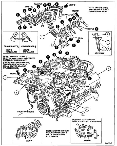 Mercury Grand Marquis Parts Diagram: Q&A for Spark Plugs & Wiring | JustAnswer