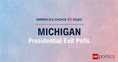 Michigan 2020 President Exit Polls