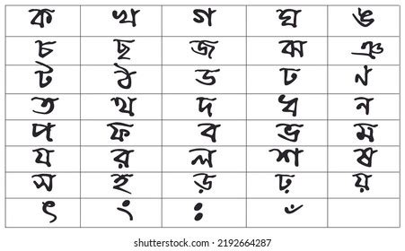 20 Assamese Alphabet Images, Stock Photos, 3D objects, & Vectors ...