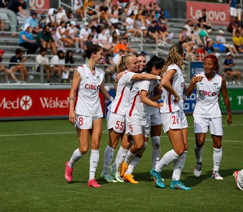 Chicago Red Stars Shutout Washington Spirit 0-2 | Chicago Red Stars