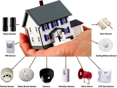 Considering a Home Automation Security System? Read This First | Smart ...