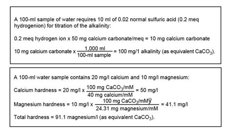 Total alkalinity and total hardness - Responsible Seafood Advocate