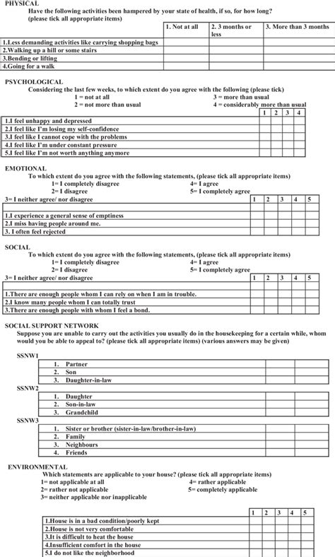 The Comprehensive Frailty Assessment Instrument. | Download Scientific ...