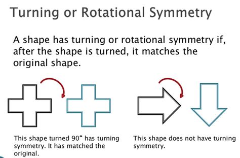 Unit 7.6: Rotation and Rotational Symmetry - MR. MARTÍNEZ'S MATH VIRTUAL CLASSROOM - JH