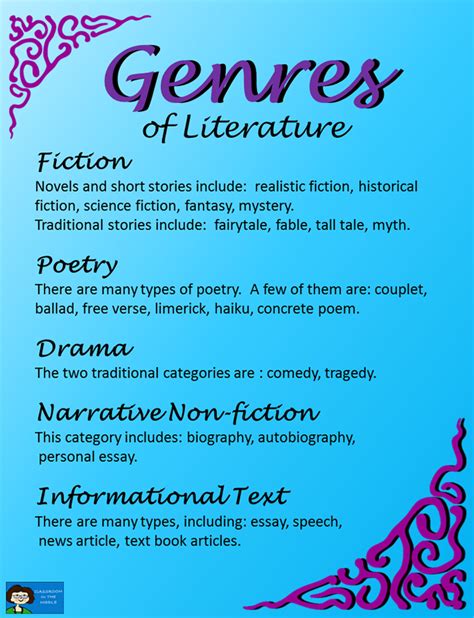 Literary Genres – Free Poster