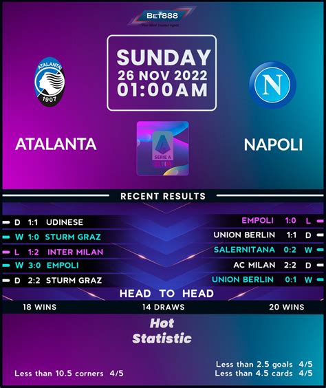 Atalanta vs Napoli - Bet888win