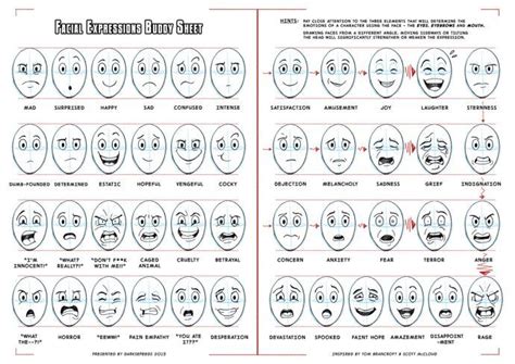 Facial Expression References | Facial expressions, Cartoon expression ...