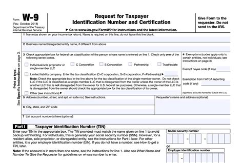 What is IRS Form W-9?