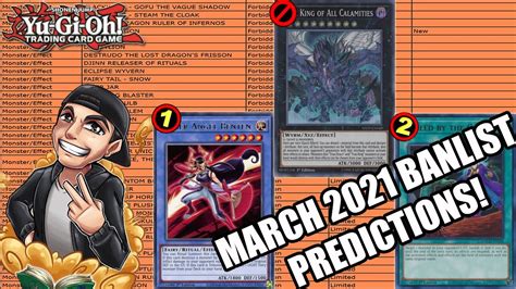 |Yu-Gi-Oh!| BANLIST PREDICTIONS! MARCH 2021! - YouTube