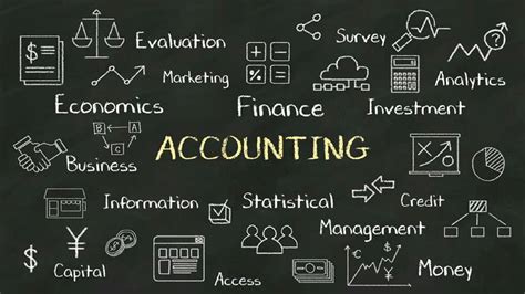 Accounting Computer Wallpapers - Top Free Accounting Computer ...