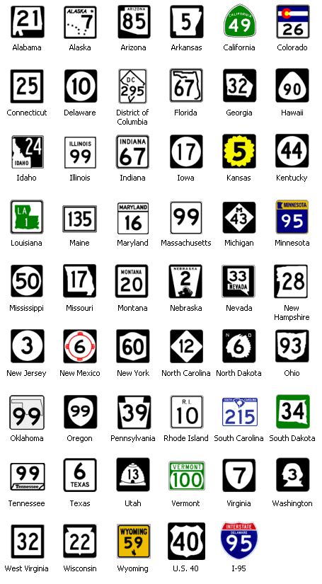 kansas highway signs | Highway signs, Road signs, Florida georgia