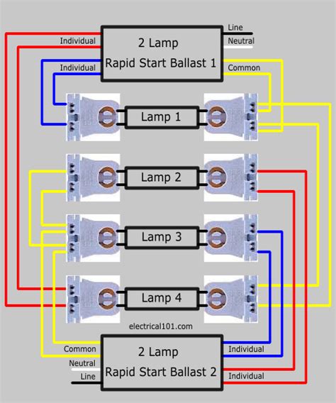 4 Light Ballast Wiring Diagram Separate