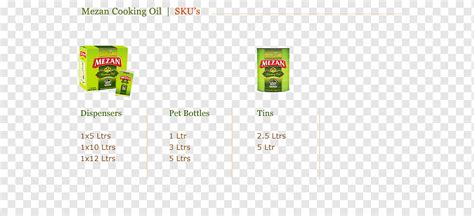 Mezan Beverages (Pvt) Ltd Cooking Oils Sunflower seed Canola, cooking ...