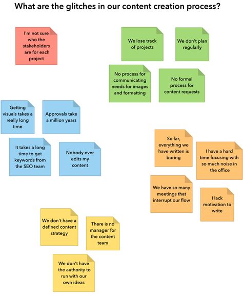 Affinity diagram - statboard