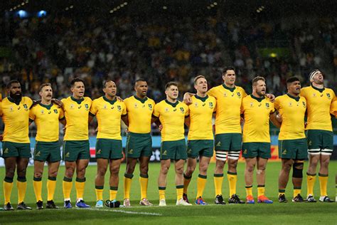 Australia name Rugby Championship squad - Rugby World