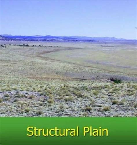 How are the following plains formed?(a) Structural plains.(b ...