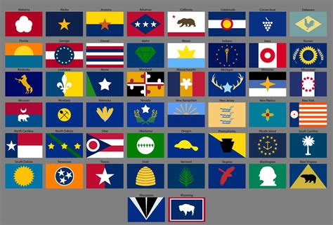 US State Flags Redesign : r/vexillology