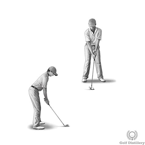 Golf Swing Tips - Proper Golf Swing - Full Guide - Free Online Golf Tips