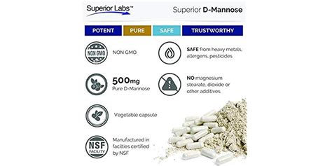 Superior Labs D-Mannose Supplement