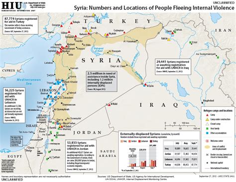 Syrian Refugee Camps in Turkey and Jordan Satellite Photos | Public Intelligence