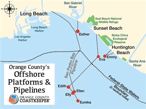 Offshore Platforms - Orange County Coastkeeper