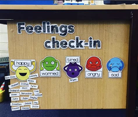 Feelings Check In | Primary classroom displays, Eyfs classroom, Early ...