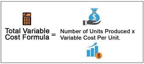 How To Calculate Variable Cost? Guide, Examples and Extra Tips