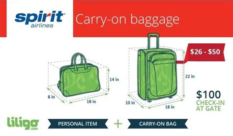 The Low Down On Spirit Airlines' Baggage Policies - Traveler's Edition | Spirit airlines ...