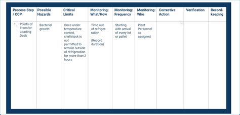 Haccp Plan Template Excel