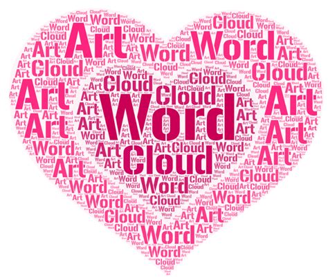 Six Free Best Word Cloud maker online