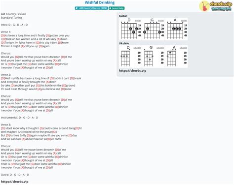 Chord: Wishful Drinking - tab, song lyric, sheet, guitar, ukulele ...