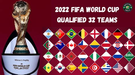 World Cup 2022 Teams - Lacey Veronika