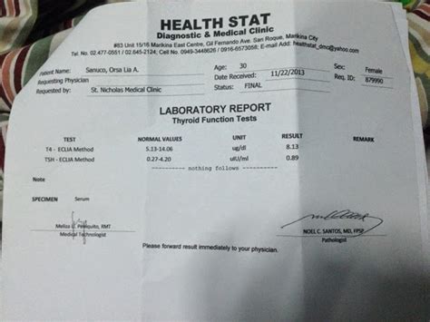 orsaKadabra: My Pregnancy Journey : Laboratory Tests