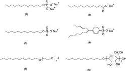 Alcohol Ethoxylates Manufacturers & OEM Manufacturer in India