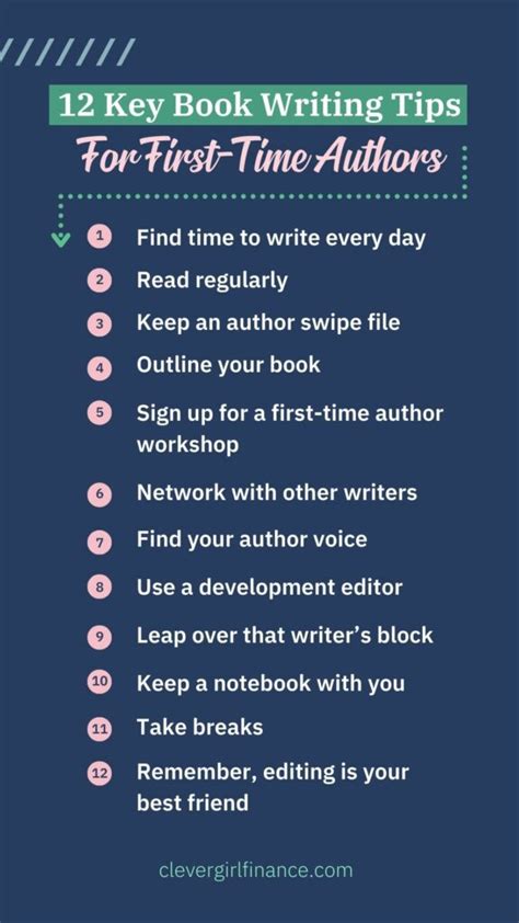 12 Key Book Writing Tips For First Time Authors | Clever Girl Author