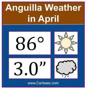 Anguilla Weather in April: Rain, Temperatures