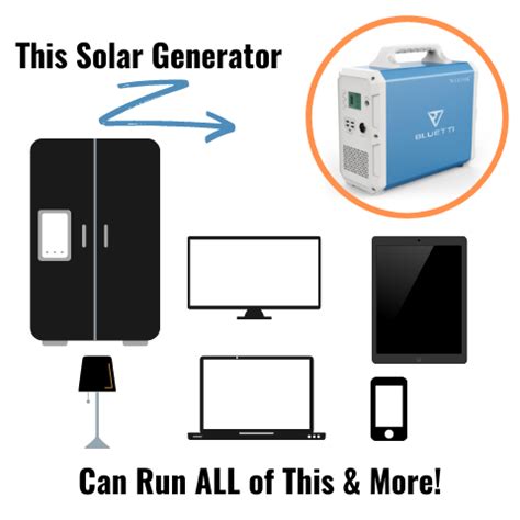 Bluetti EB150 vs EB240 - ShopSolar.com