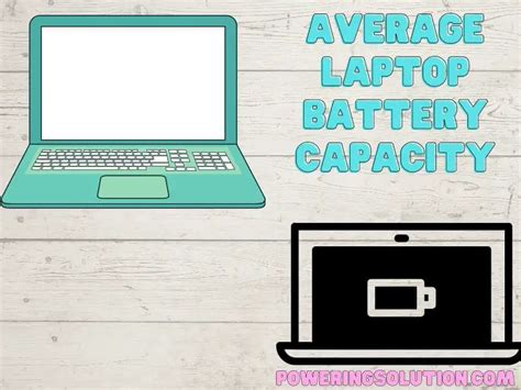 Average Laptop Battery Capacity (The Answer is Here) - Powering Solution