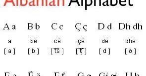 SHKRONJAT E ARTA: Abetare - Alfabeti Shqip