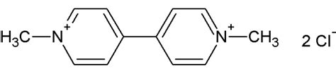 Molecular structure of Methyl Viologen. | Download Scientific Diagram