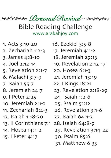 Click Here to Download the Personal Revival Bible Reading Challenge PDF - Arabah