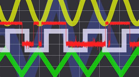 Electrical Signals – ION CHANNEL LIBRARY