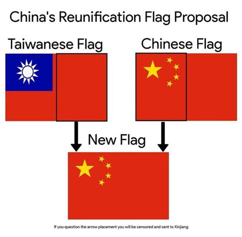 Taiwan Flag - Taiwan Flag Emoji Disappears For Iphone Users In Hong Kong And Macau - 3x5 foot ...