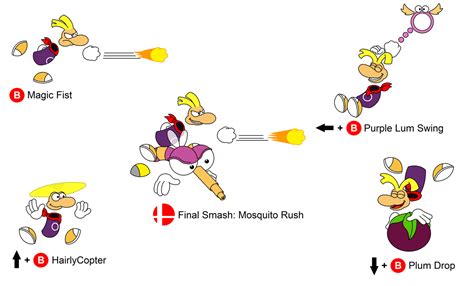 Rayman - Moveset by DarkDiddyKong on DeviantArt