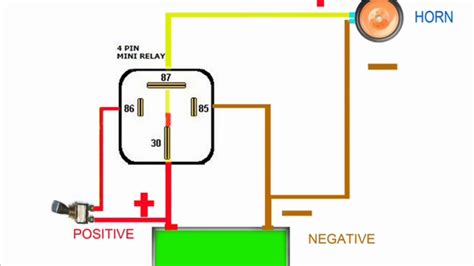 HORN RELAY simple wiring - YouTube