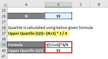 Quartile Formula | Calculation of Quartile (Examples and Excel Template)