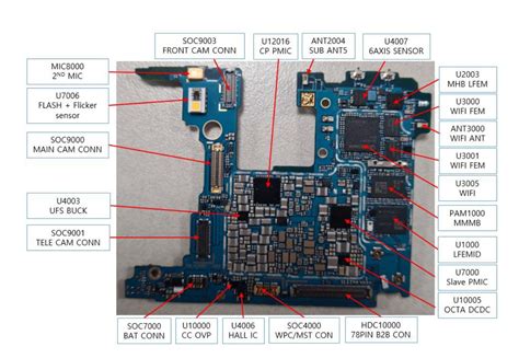 Samsung Galaxy S20 FE SM-G780F schematics